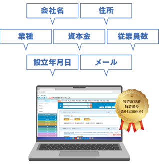 企業情報で簡単マッチング！