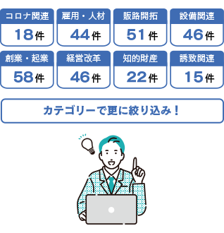 本当に気になる情報だけをキャッチ！